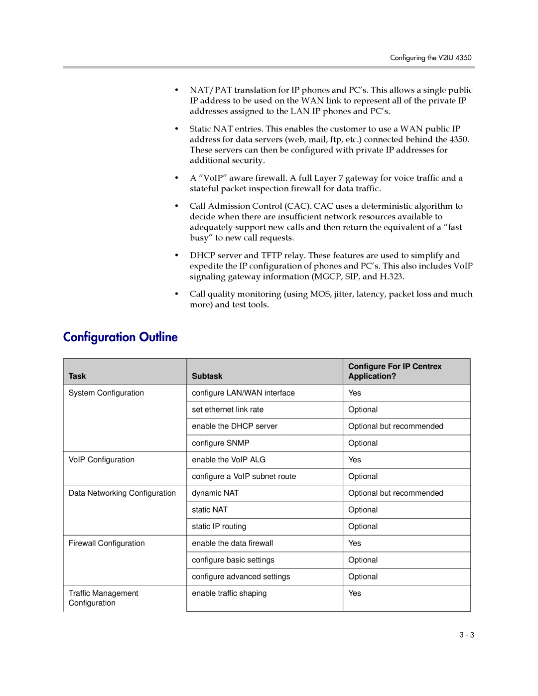 Polycom V2IU 4350 user manual Configuration Outline, Task Subtask Application? 