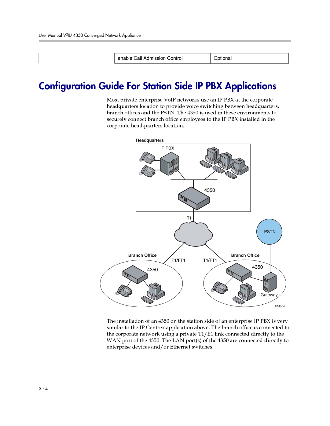 Polycom V2IU 4350 user manual Configuration Guide For Station Side IP PBX Applications 