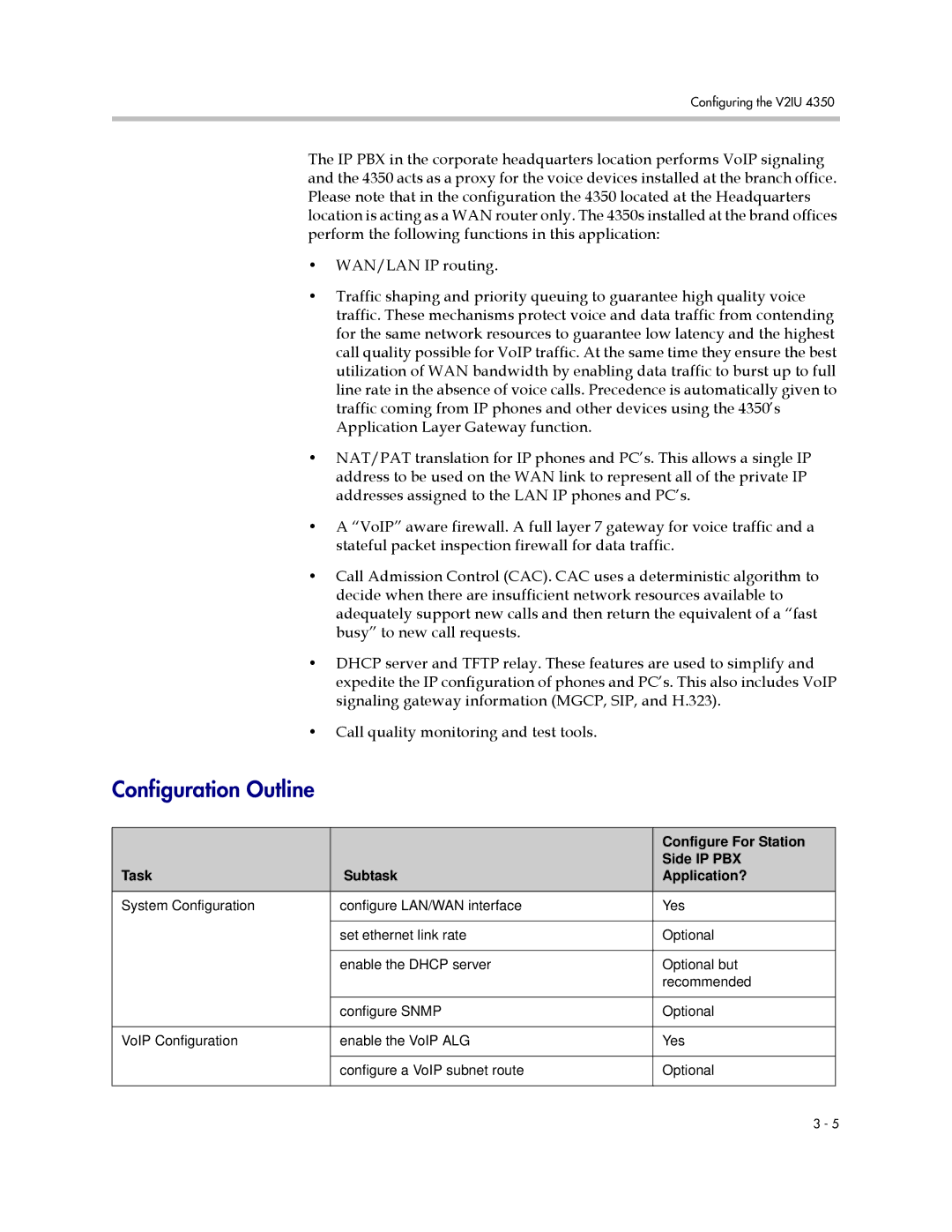 Polycom V2IU 4350 user manual Configure For Station 