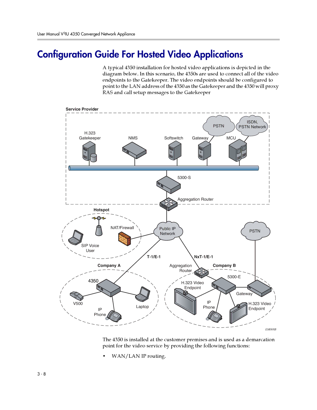 Polycom V2IU 4350 user manual Configuration Guide For Hosted Video Applications, Hotspot 