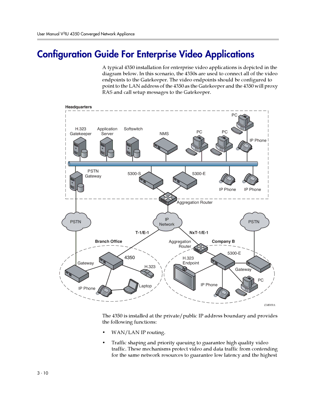 Polycom V2IU 4350 user manual Configuration Guide For Enterprise Video Applications 