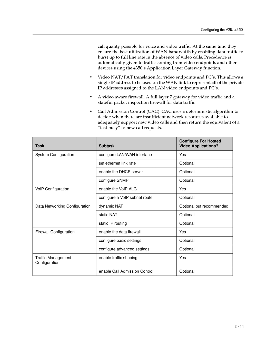 Polycom V2IU 4350 user manual Configure For Hosted 