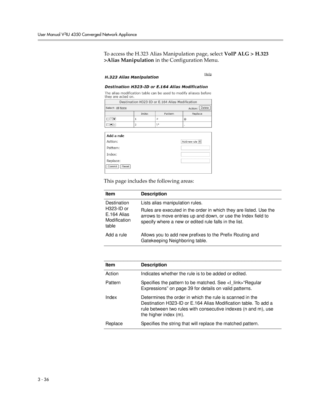 Polycom V2IU 4350 user manual Item Description 