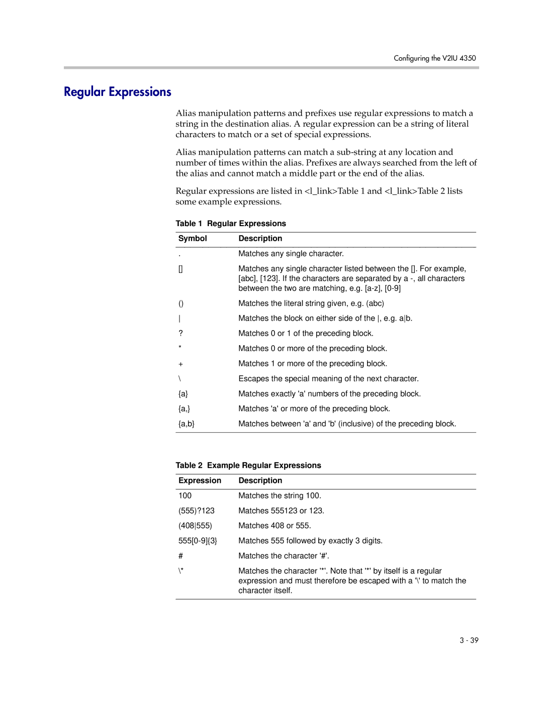 Polycom V2IU 4350 user manual Regular Expressions Symbol Description 