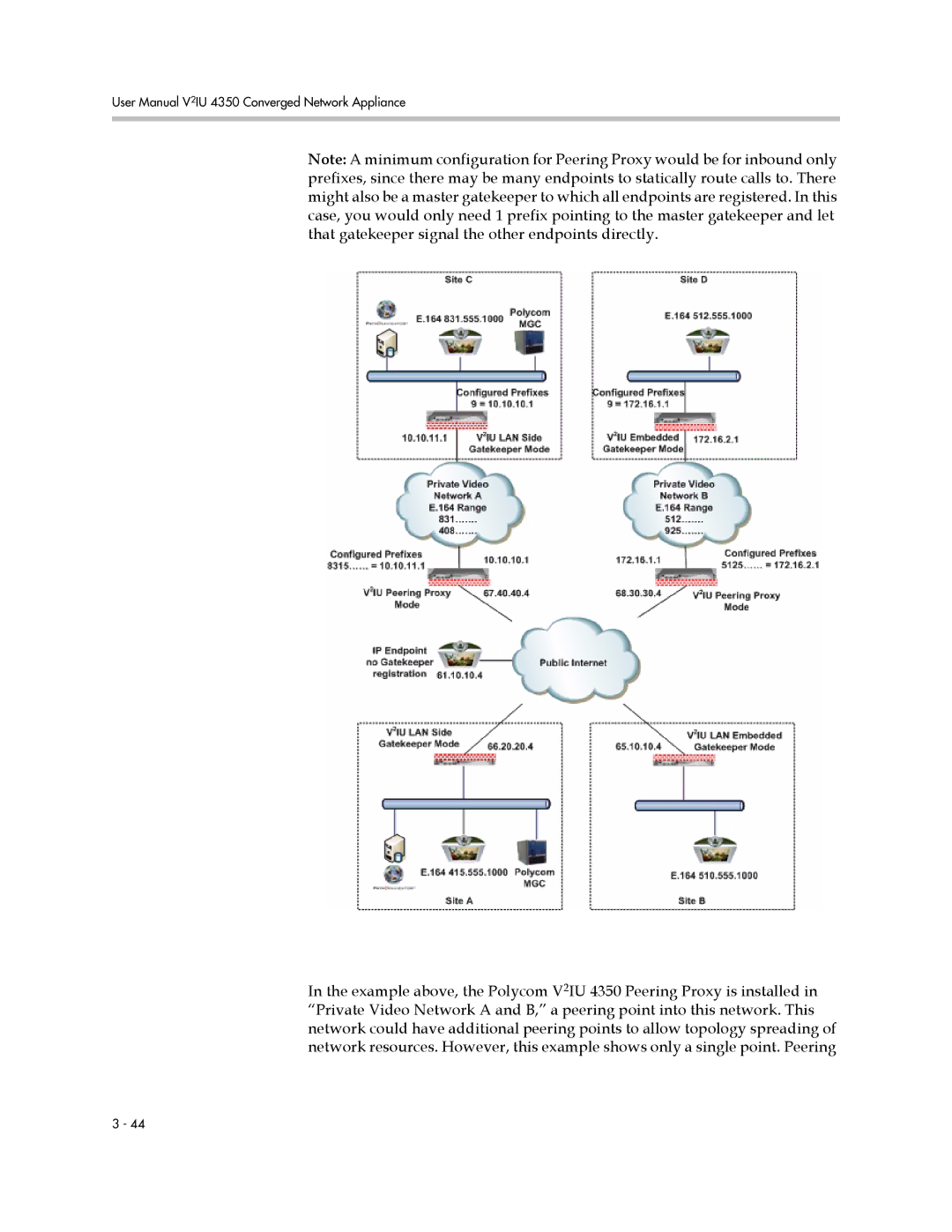 Polycom V2IU 4350 user manual 