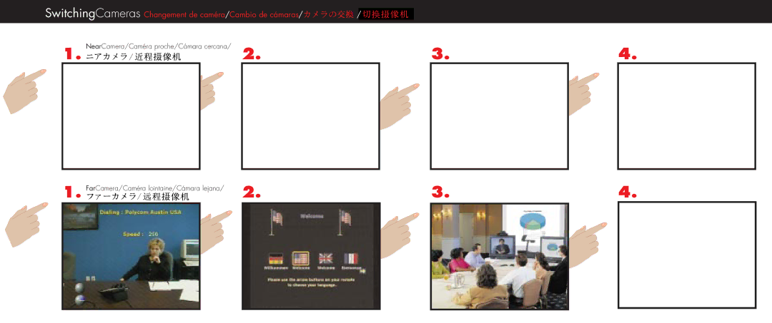 Polycom V.35 quick start SwitchingCameras Changement de caméra/Cambio de cámaras 