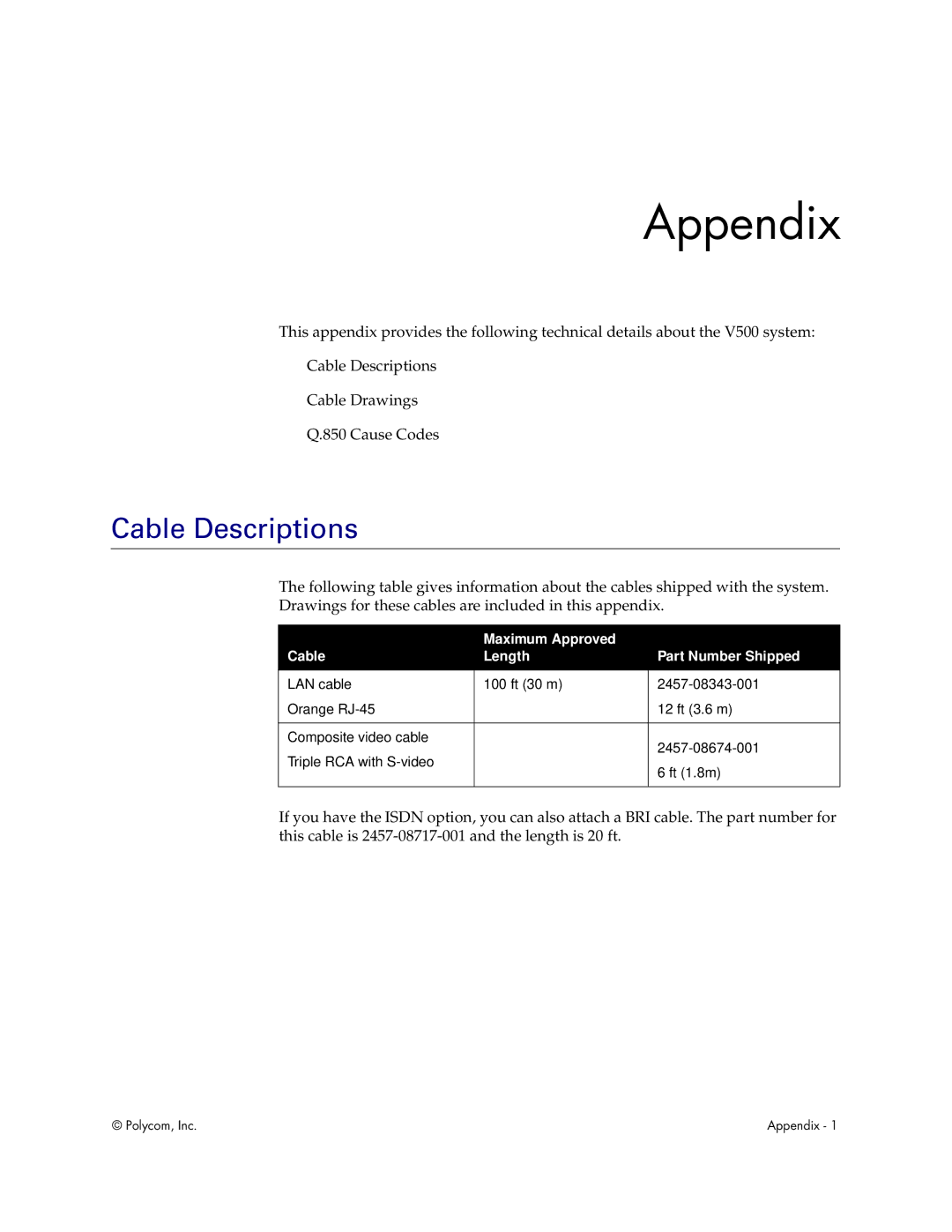 Polycom V500 manual Appendix, Cable Descriptions, Maximum Approved Cable Length Part Number Shipped 