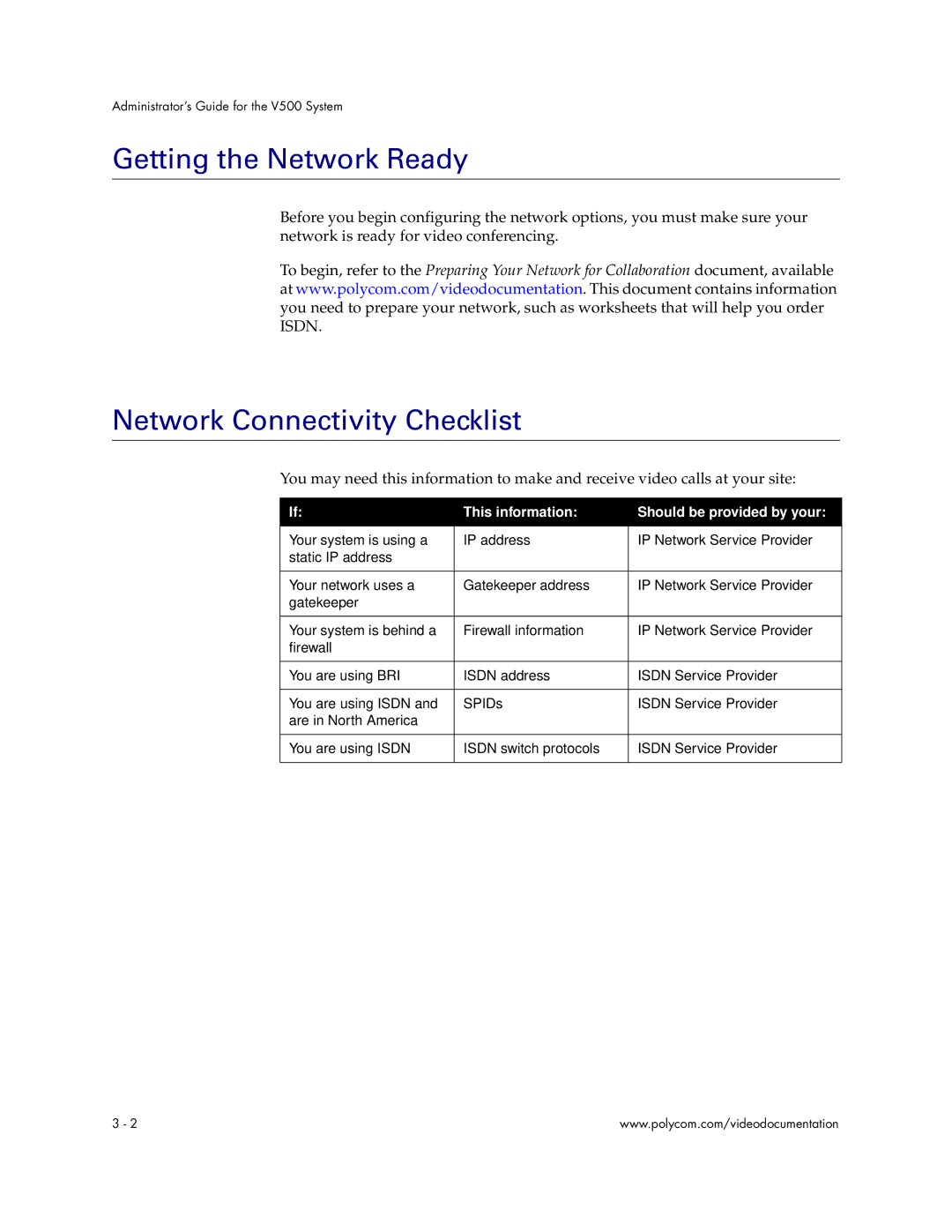 Polycom V500 manual Getting the Network Ready, Network Connectivity Checklist, This information Should be provided by your 