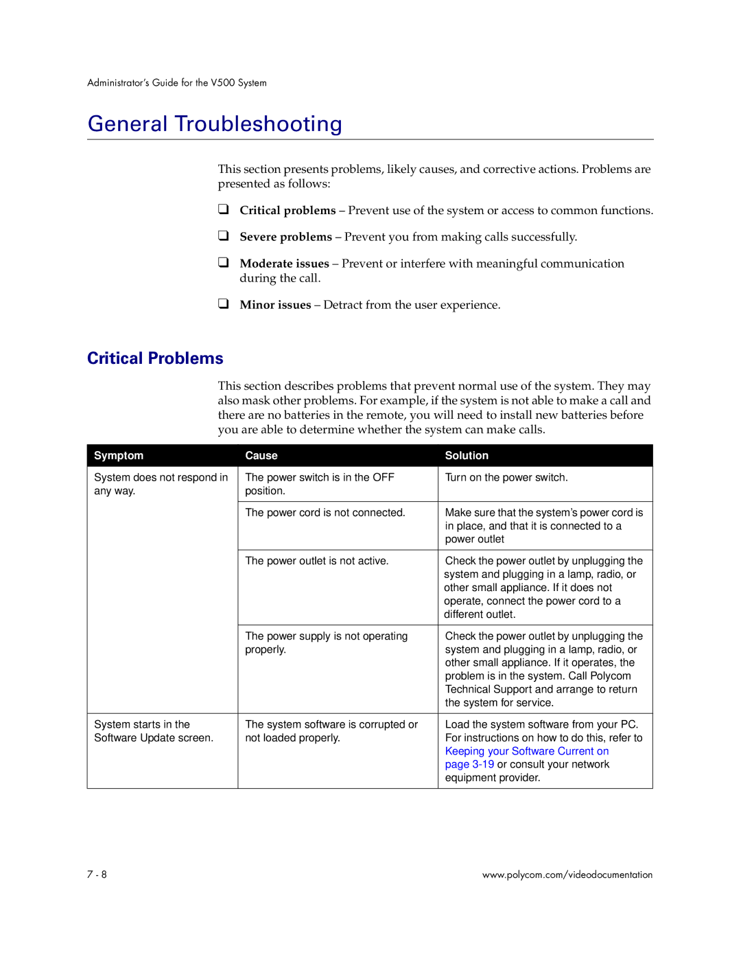 Polycom V500 manual General Troubleshooting, Critical Problems, Symptom Cause Solution 