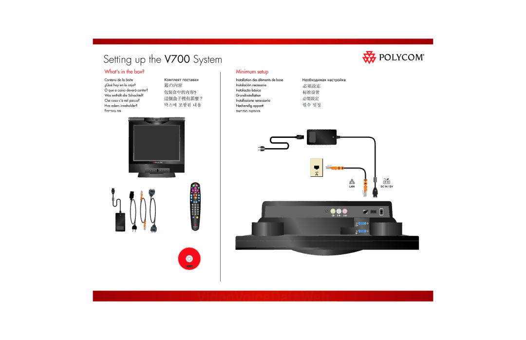 Polycom manual Setting up the V700 System, Whats in the box?, Minimum setup 