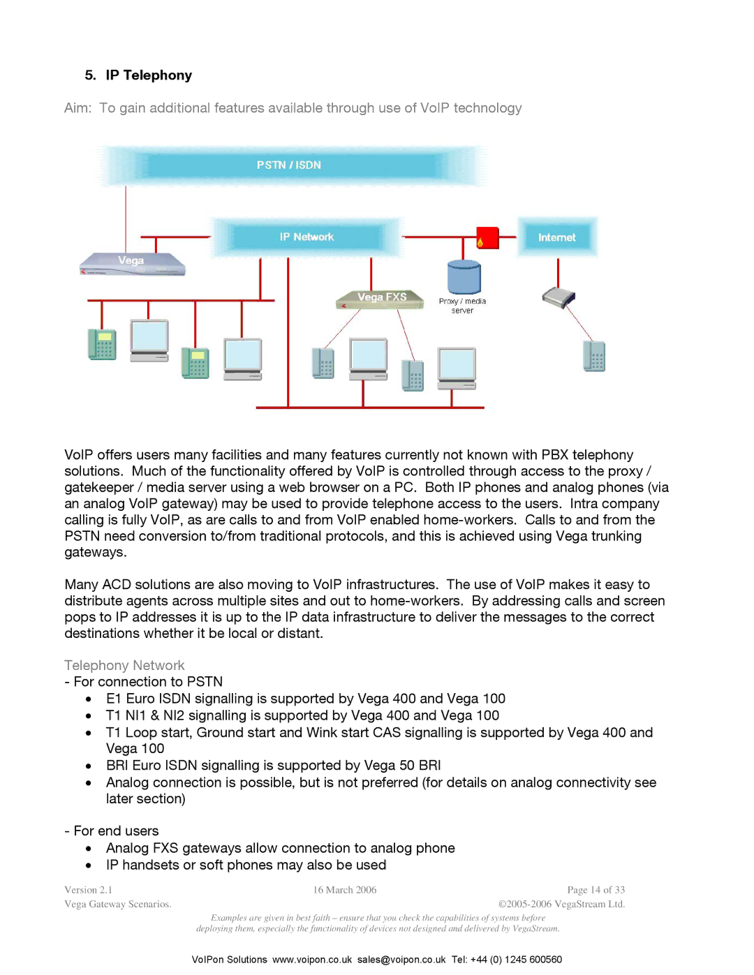 Polycom Vega Gateway appendix IP Telephony 