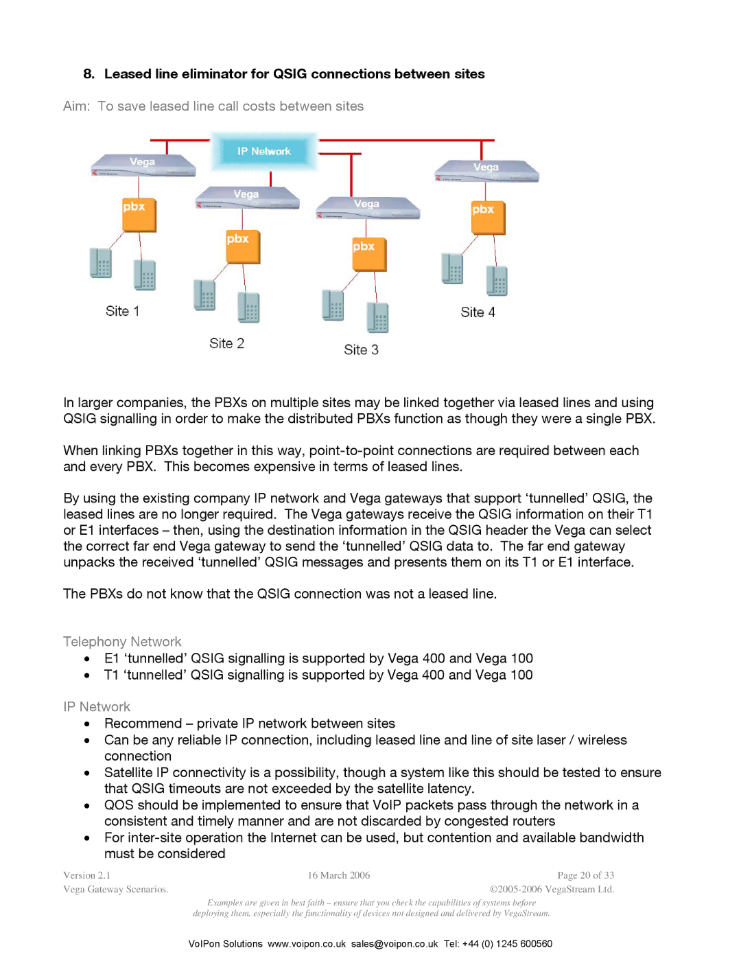 Polycom Vega Gateway appendix Leased line eliminator for Qsig connections between sites 