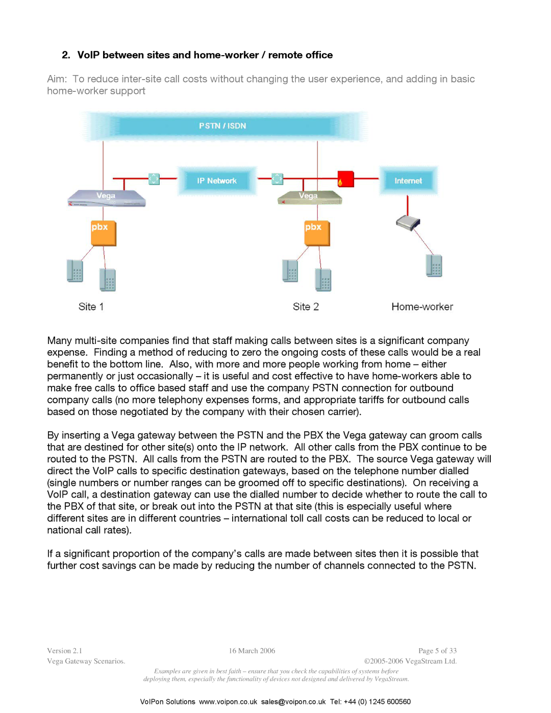 Polycom Vega Gateway appendix VoIP between sites and home-worker / remote office 