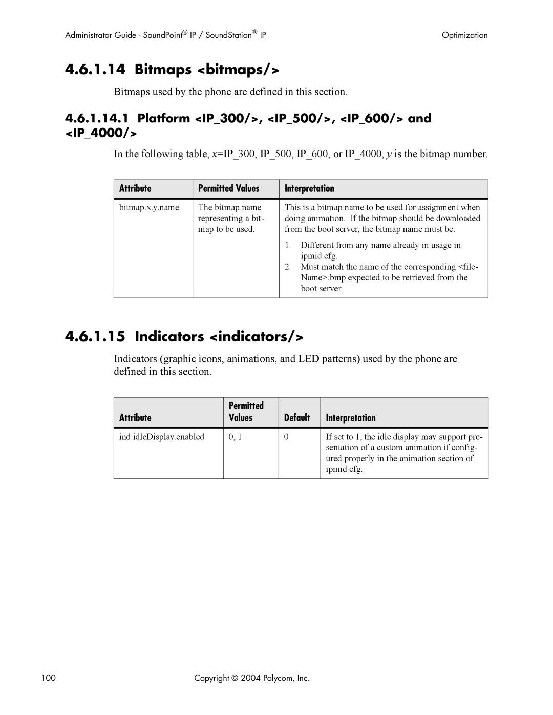 Polycom Version 1.4.x 17 manual Bitmaps bitmaps, Indicators indicators, Platform IP300/, IP500/, IP600/ and IP4000 