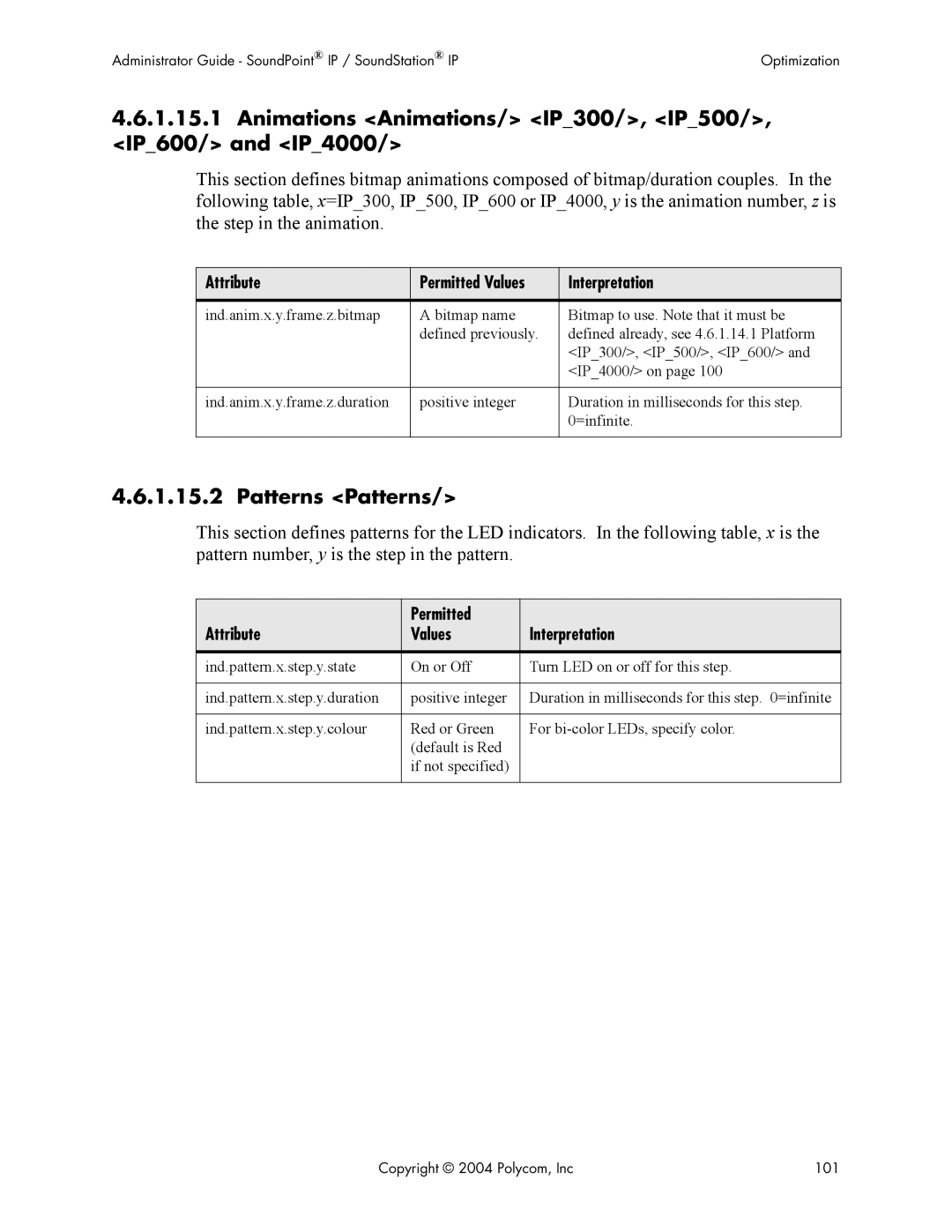 Polycom Version 1.4.x 17 manual Animations Animations/ IP300/, IP500/, IP600/ and IP4000, Patterns Patterns 