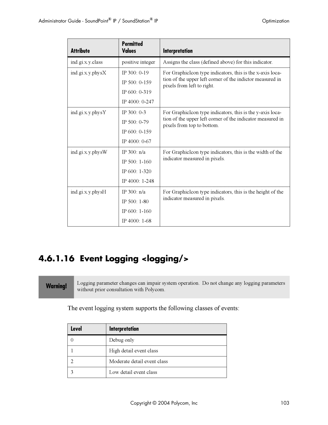 Polycom Version 1.4.x 17 manual Event Logging logging, Level Interpretation 