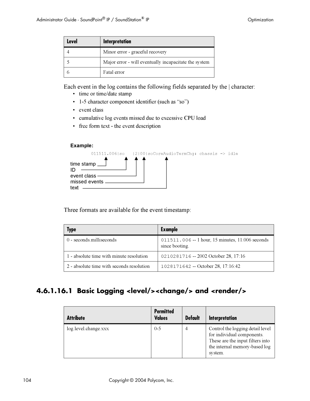 Polycom Version 1.4.x 17 manual Basic Logging level/change/ and render, Three formats are available for the event timestamp 