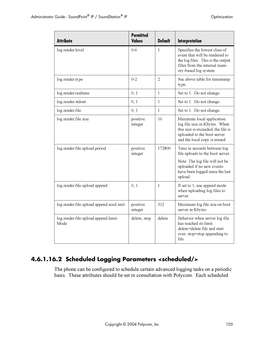 Polycom Version 1.4.x 17 manual Scheduled Logging Parameters scheduled 