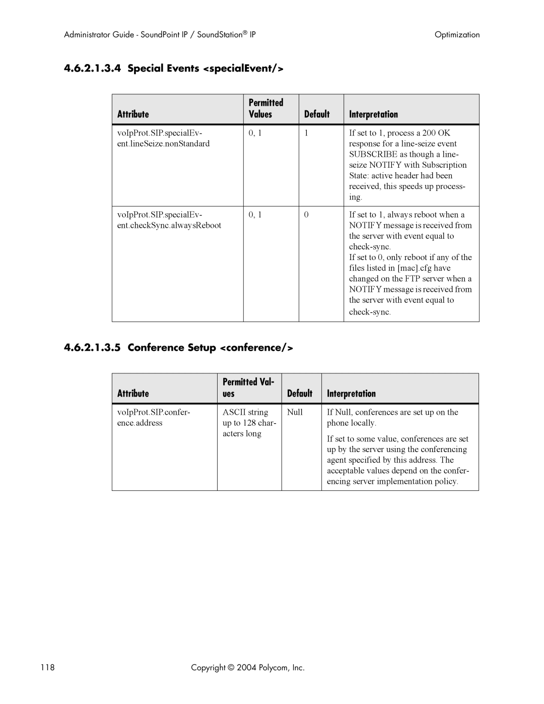 Polycom Version 1.4.x 17 manual Conference Setup conference Attribute, Default Interpretation Ues 