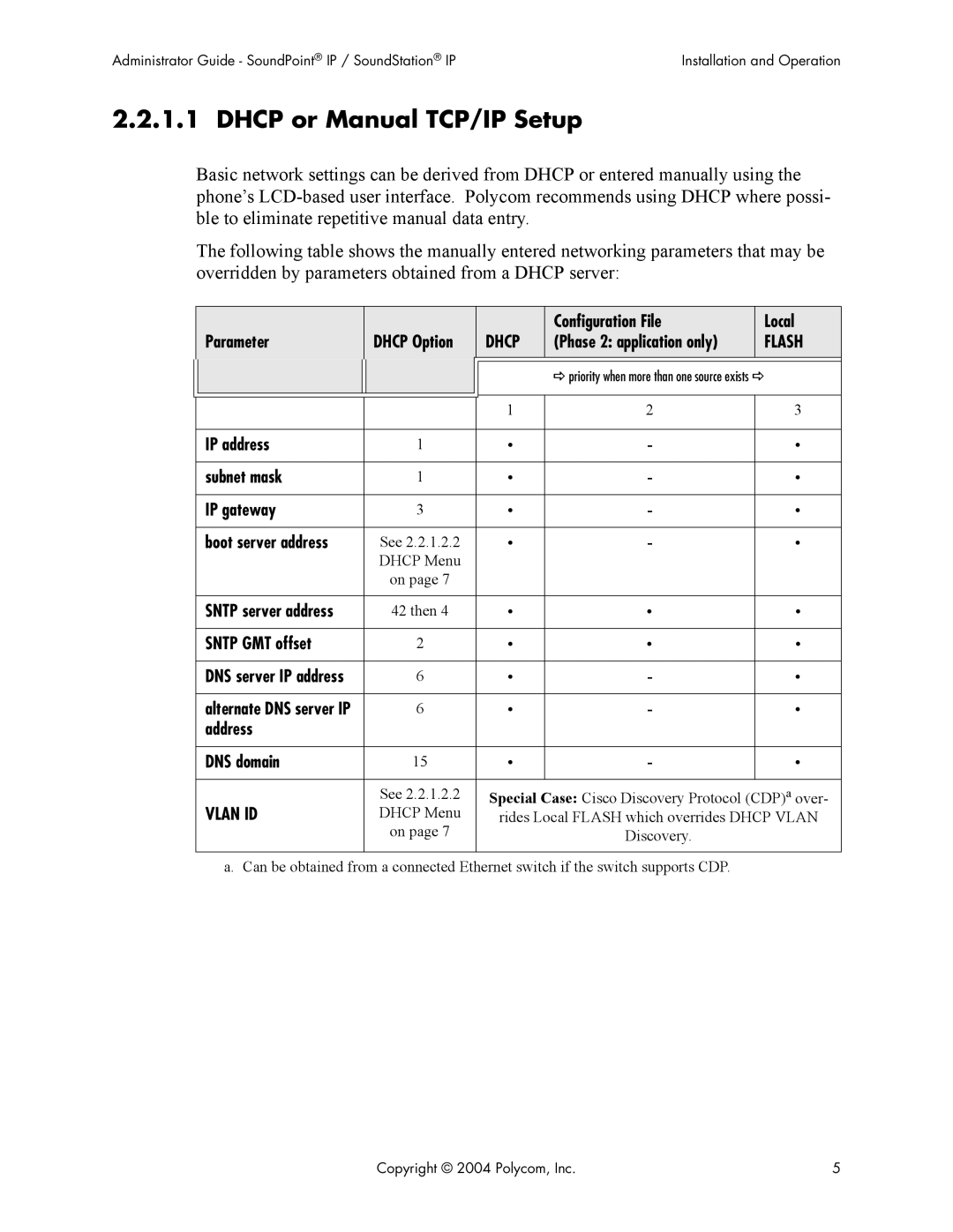 Polycom Version 1.4.x 17 manual Dhcp or Manual TCP/IP Setup 