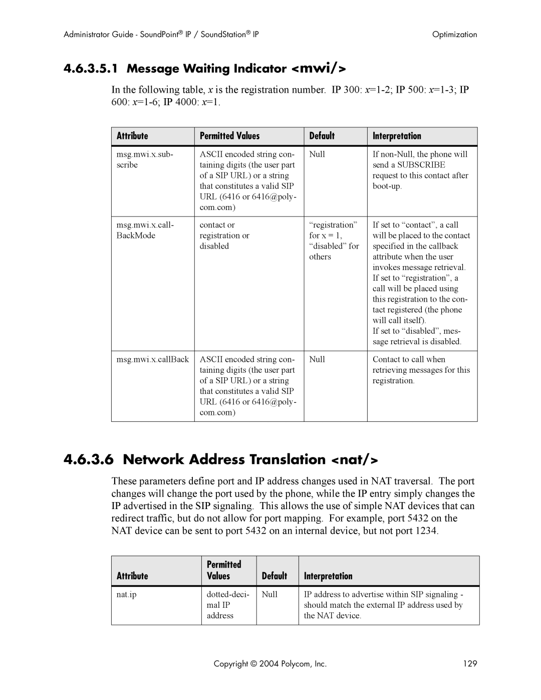 Polycom Version 1.4.x 17 manual Network Address Translation nat, Message Waiting Indicator mwi 