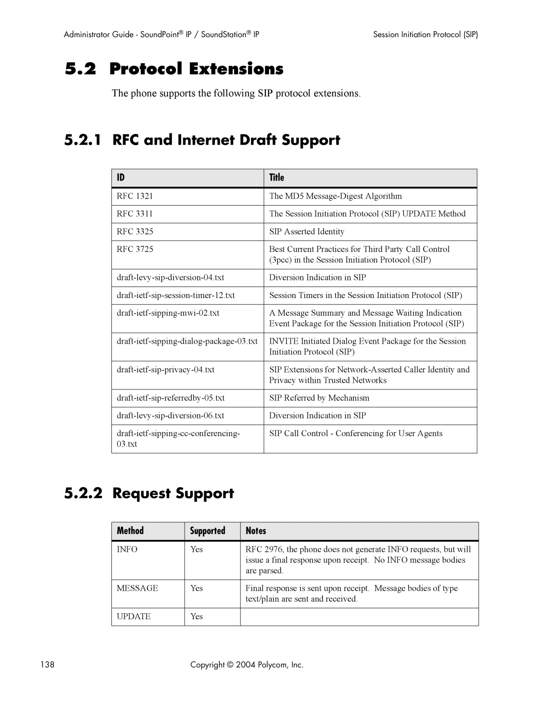 Polycom Version 1.4.x 17 manual Protocol Extensions, Phone supports the following SIP protocol extensions 