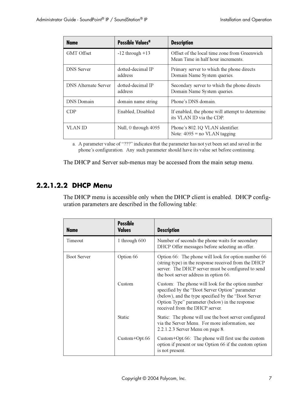 Polycom Version 1.4.x 17 manual Dhcp Menu, Name Possible Description Values 