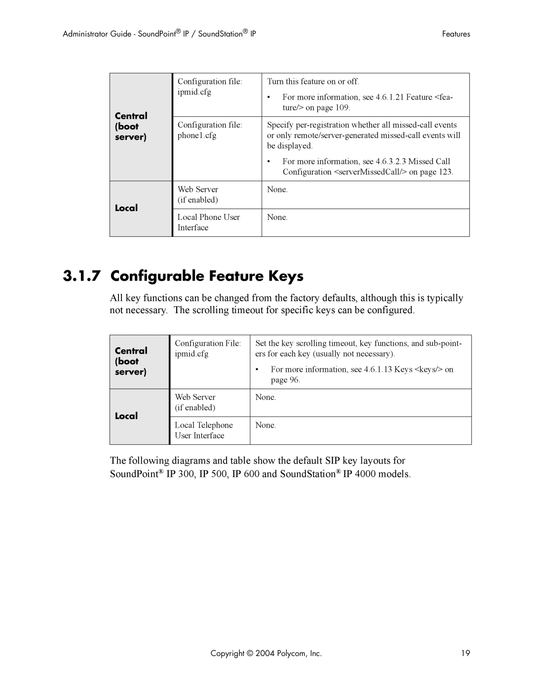 Polycom Version 1.4.x 17 manual Configurable Feature Keys 