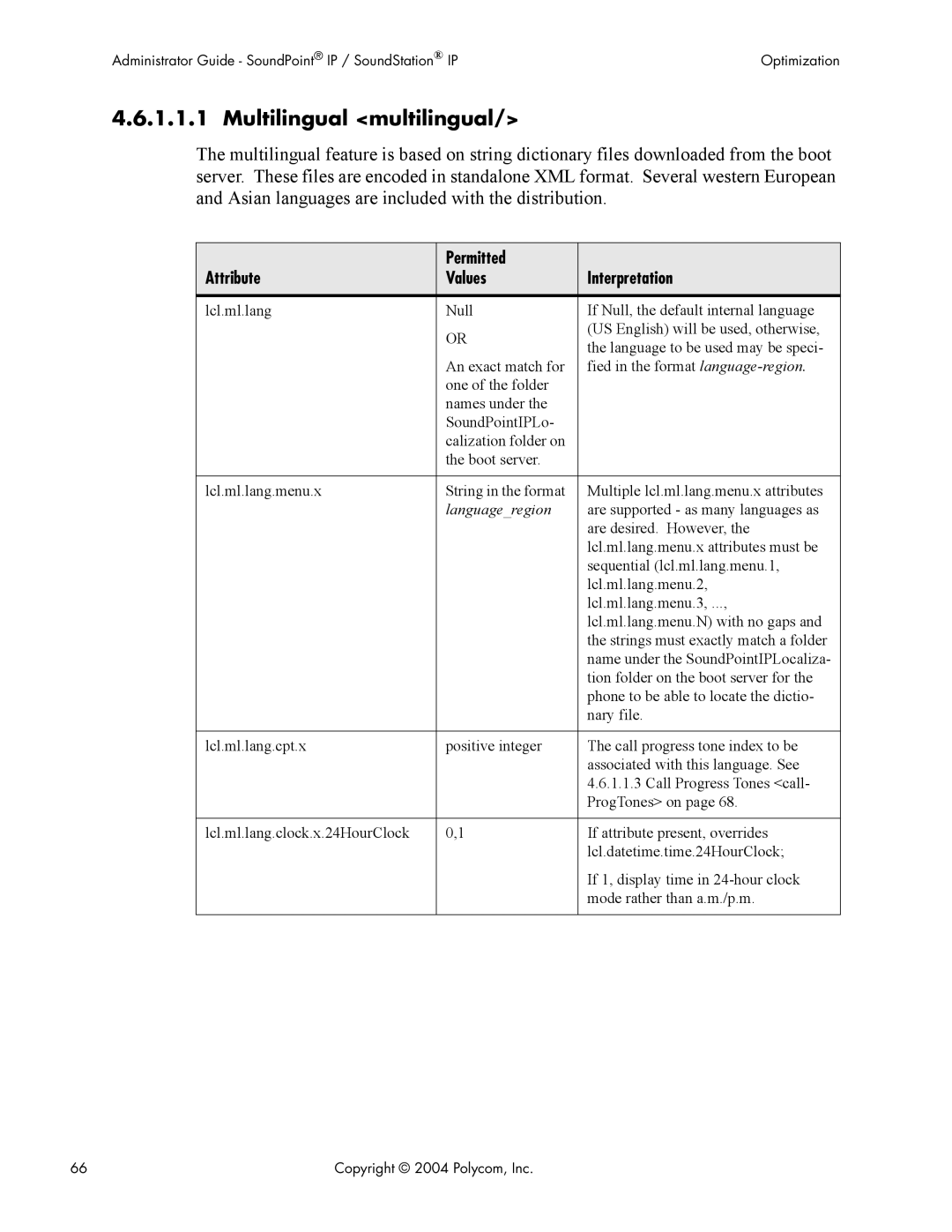 Polycom Version 1.4.x 17 manual Multilingual multilingual, Attribute Permitted Interpretation Values 