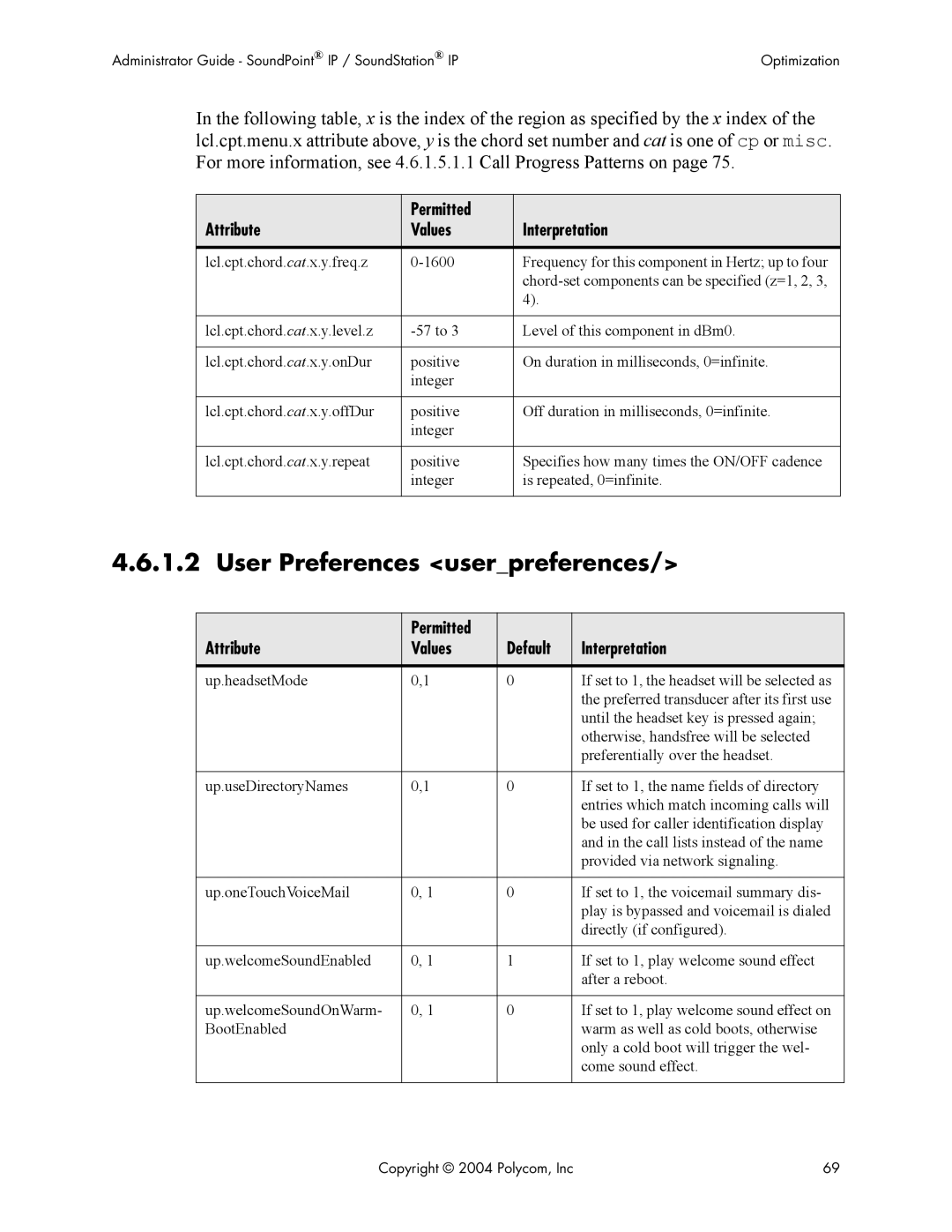 Polycom Version 1.4.x 17 manual User Preferences userpreferences, Permitted Attribute Values Interpretation 