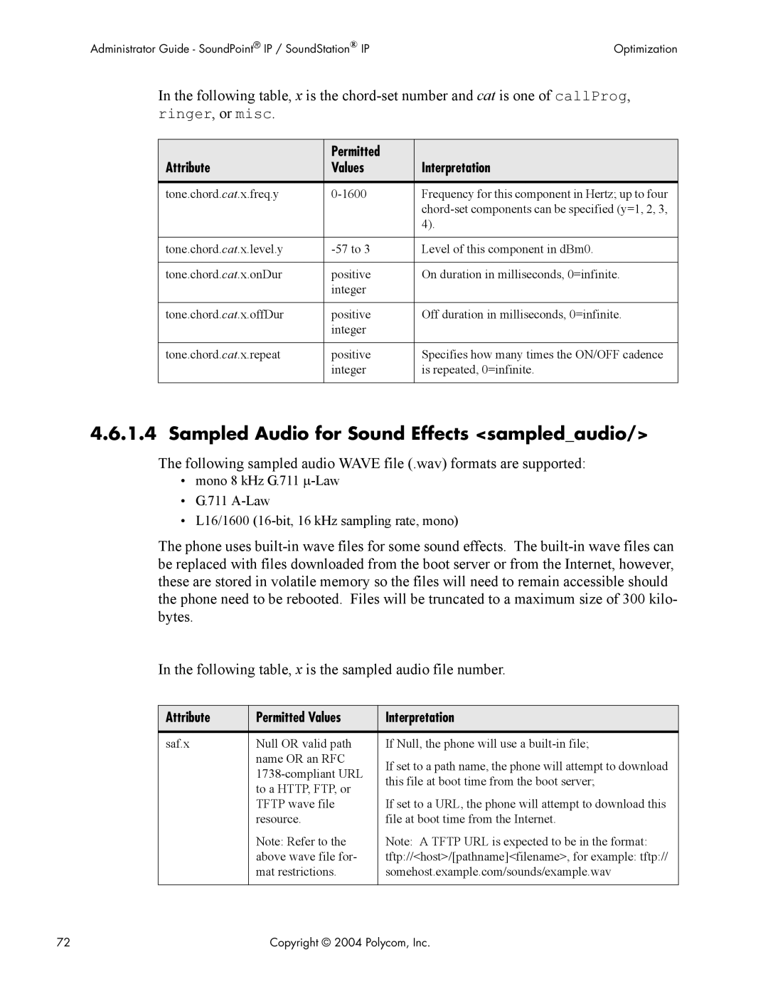 Polycom Version 1.4.x 17 manual Following sampled audio Wave file .wav formats are supported 