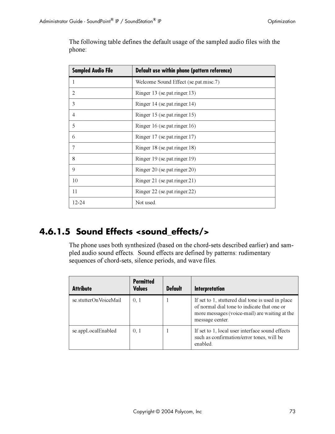 Polycom Version 1.4.x 17 manual Sound Effects soundeffects 