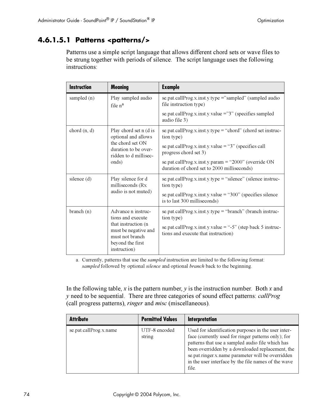 Polycom Version 1.4.x 17 manual Patterns patterns, Instruction Meaning Example 