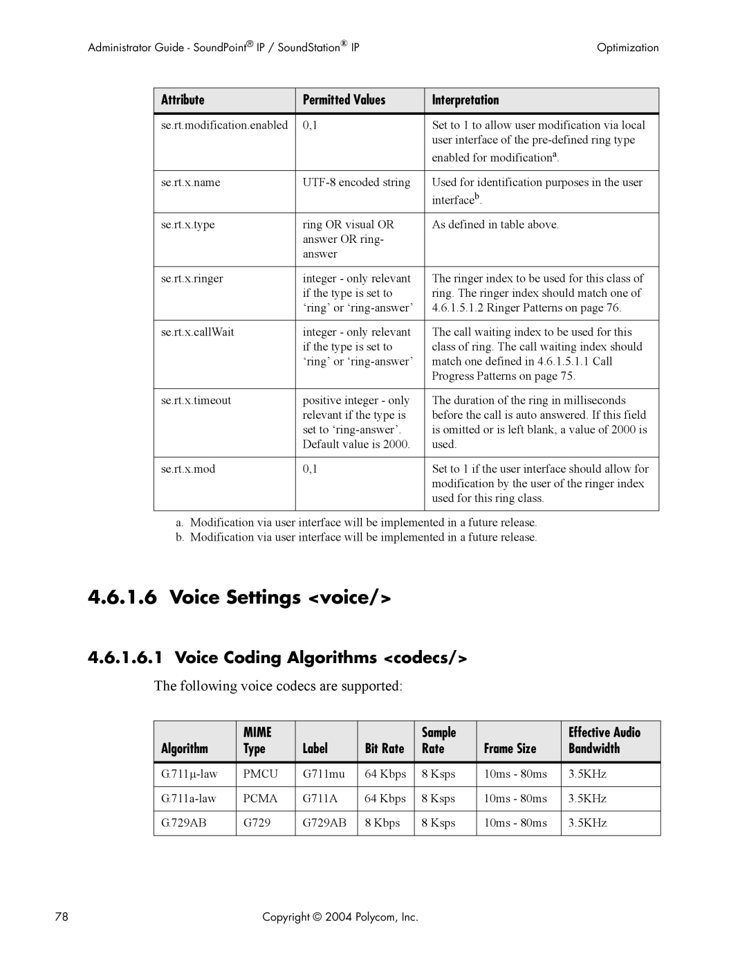 Polycom Version 1.4.x 17 manual Voice Settings voice, Voice Coding Algorithms codecs, Following voice codecs are supported 