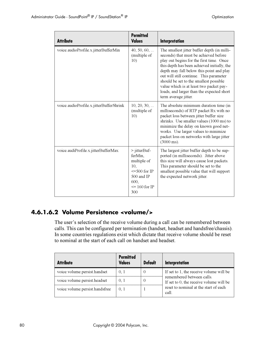 Polycom Version 1.4.x 17 manual Volume Persistence volume, Attribute Values Default Interpretation 