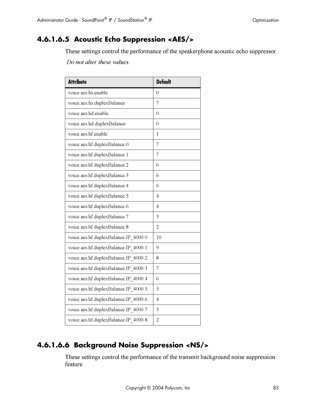 Polycom Version 1.4.x 17 manual Acoustic Echo Suppression AES, Background Noise Suppression NS 