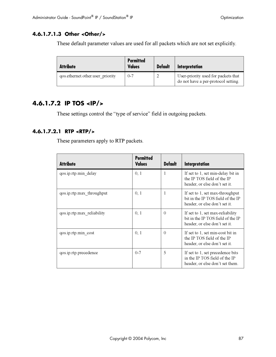 Polycom Version 1.4.x 17 manual Ip Tos Ip, Other Other 