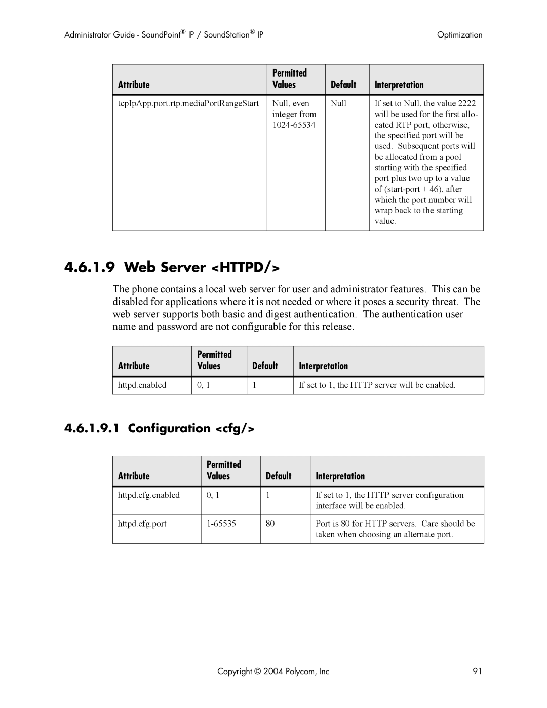 Polycom Version 1.4.x 17 manual Web Server Httpd, Configuration cfg 