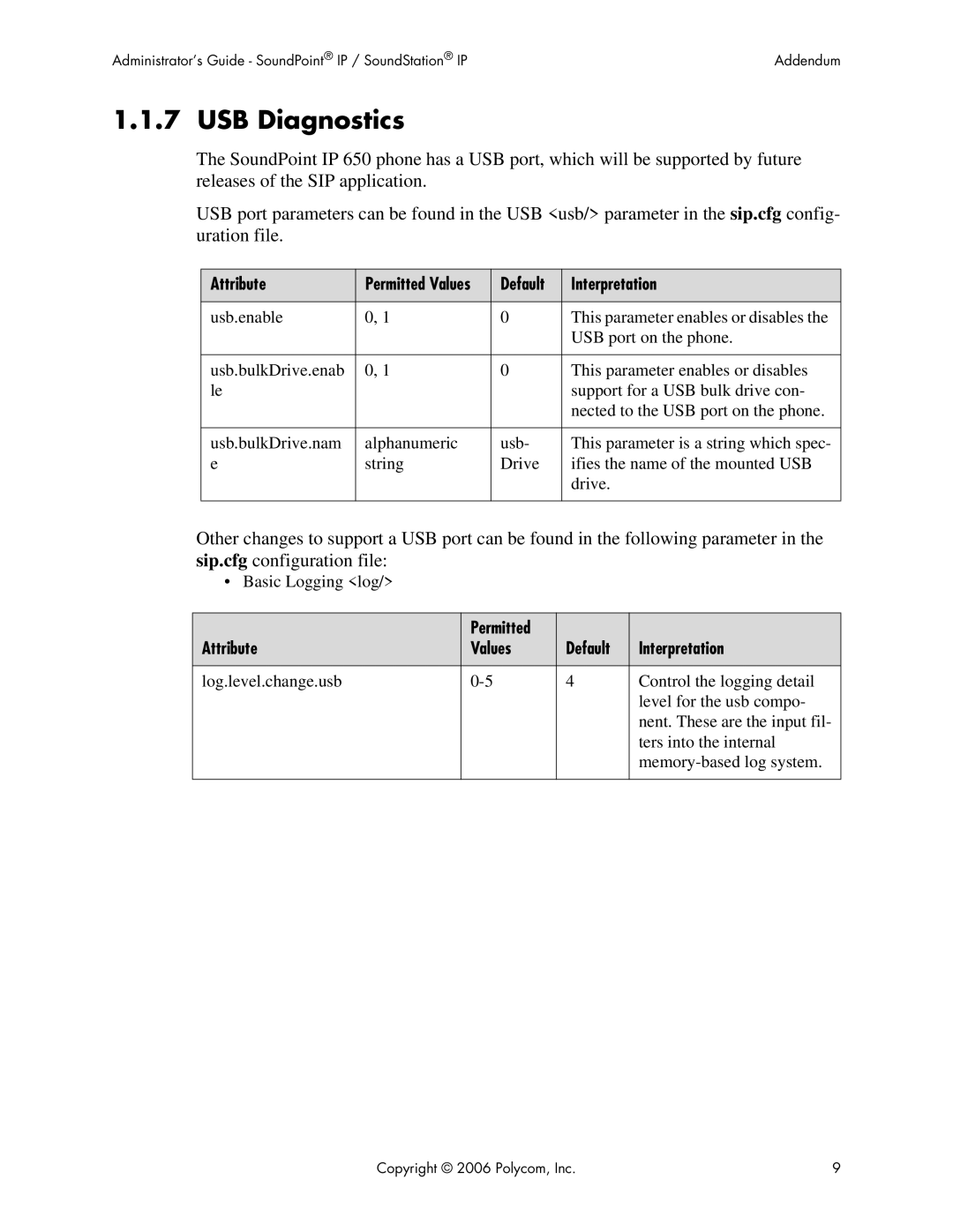 Polycom Version 2.0.3B manual USB Diagnostics, Permitted Values 