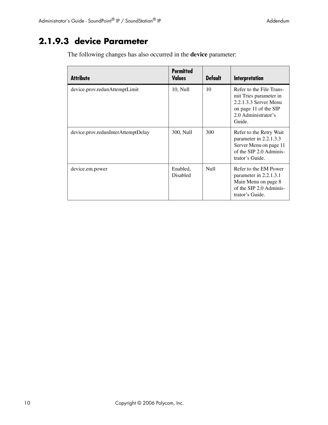 Polycom Version 2.0.3B manual Device Parameter 