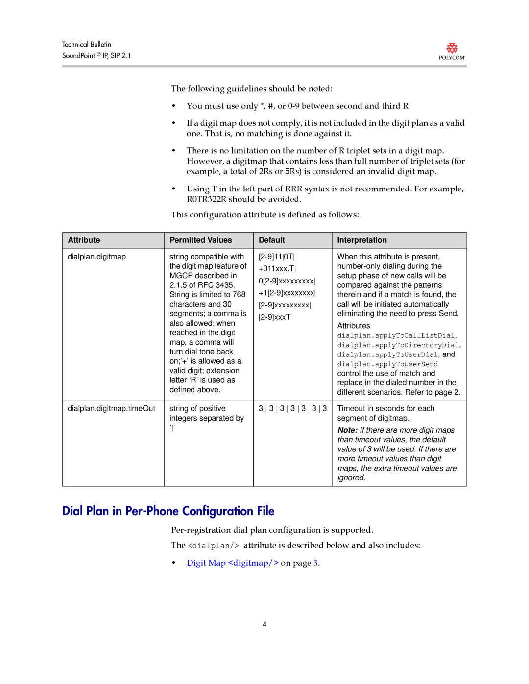 Polycom Version 2.0.3B manual Dial Plan in Per-Phone Configuration File, Attribute Permitted Values Default Interpretation 