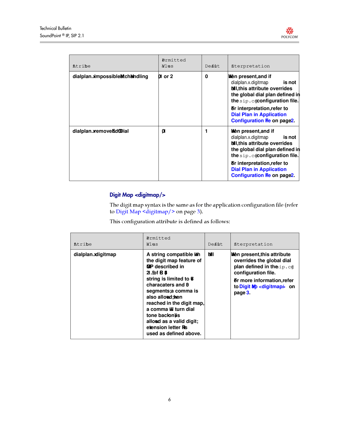 Polycom Version 2.0.3B manual To Digit Map digitmap/ on 