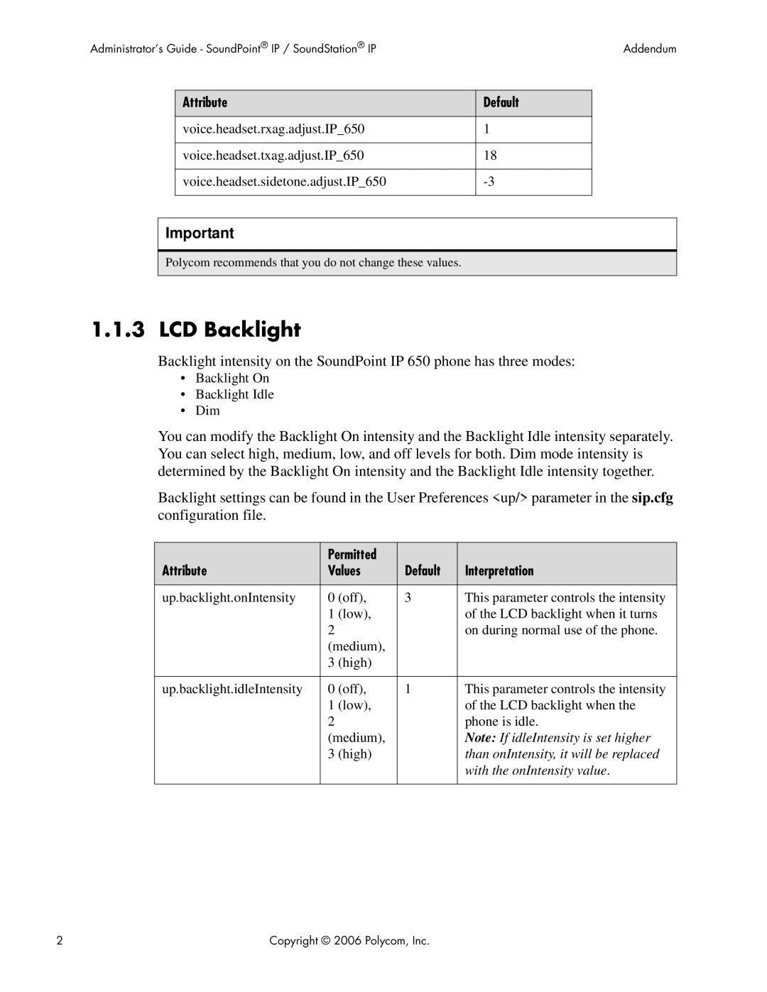 Polycom Version 2.0.3B manual LCD Backlight, Attribute Permitted Default Interpretation Values 