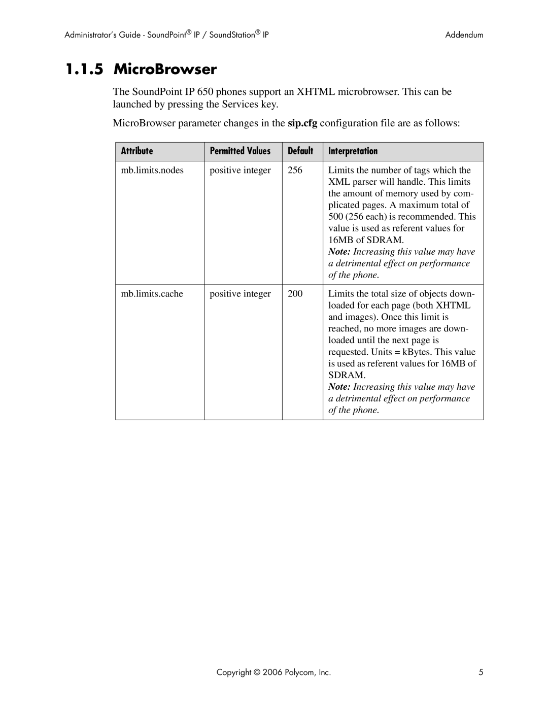 Polycom Version 2.0.3B manual MicroBrowser, Default Interpretation, Permitted Values 