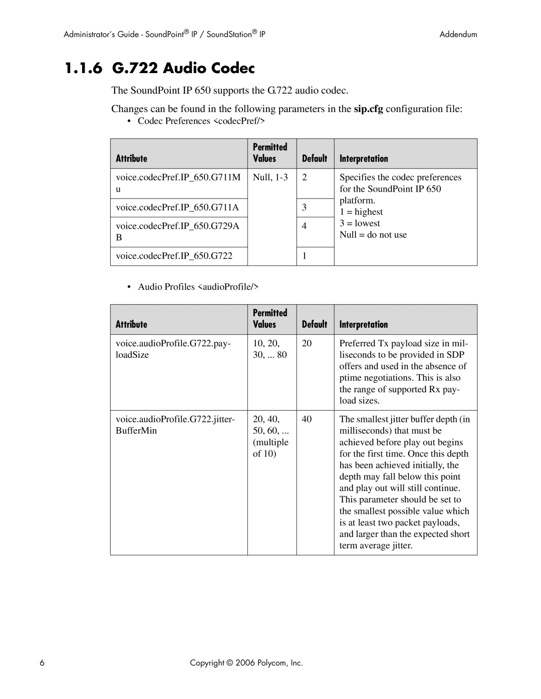 Polycom Version 2.0.3B manual 6 G.722 Audio Codec, Attribute Values 