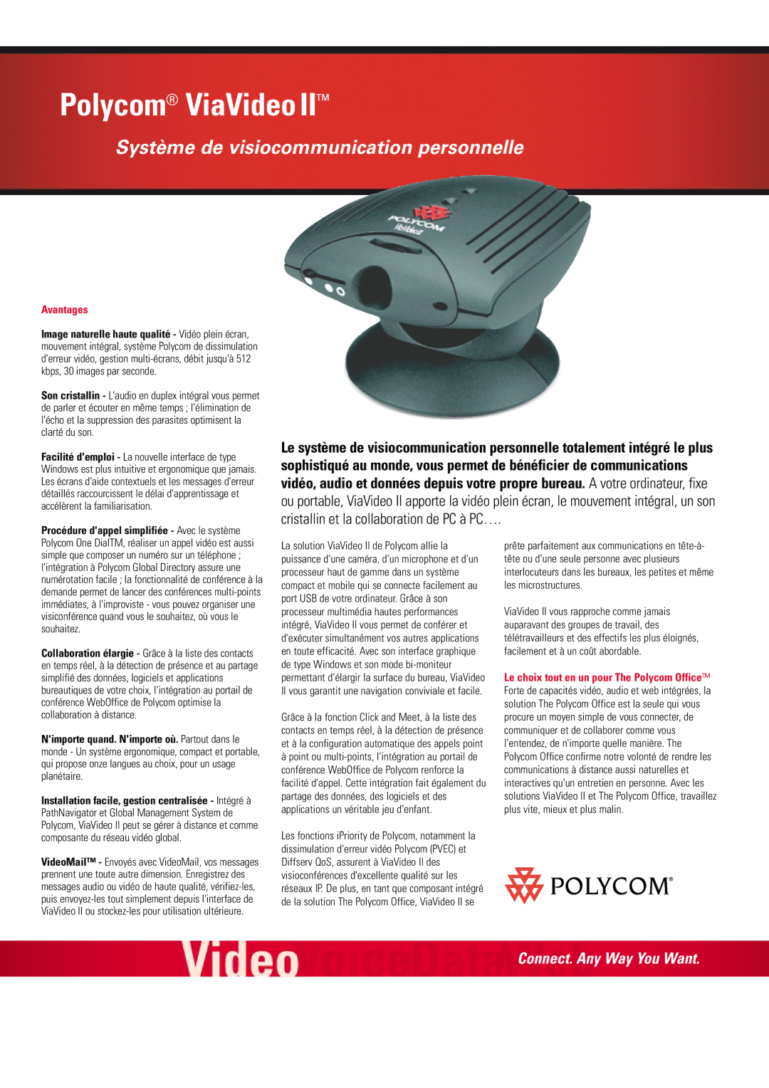 Polycom ViaVideo II manual Polycom ViaVideo 