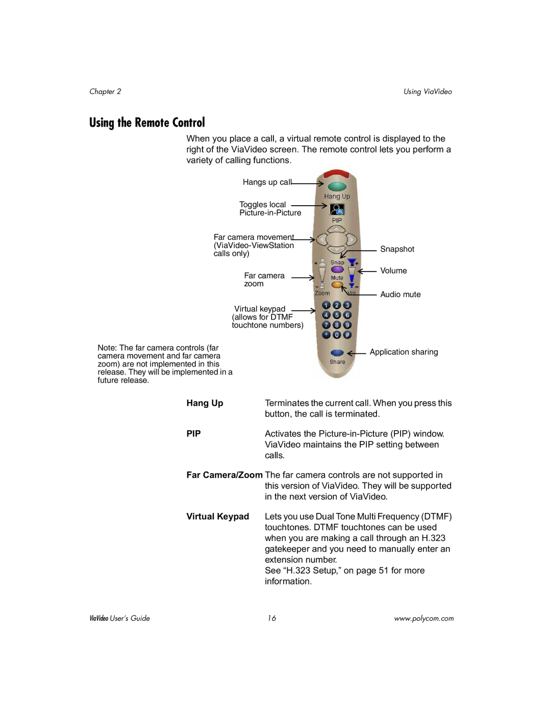 Polycom ViaVideo manual Using the Remote Control, Hang Up 