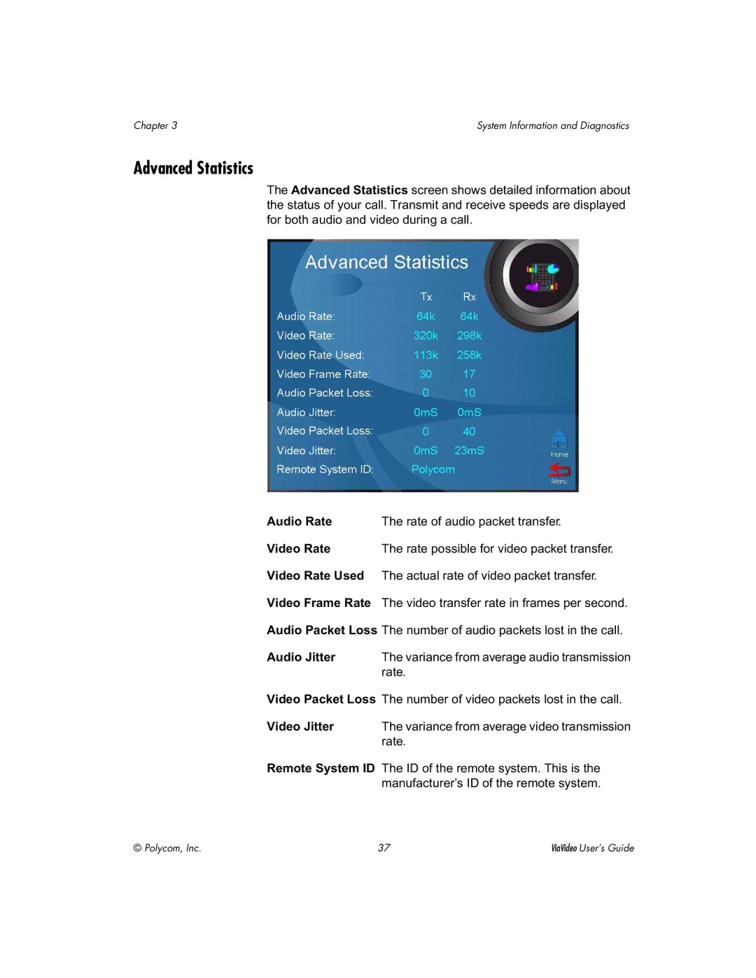Polycom ViaVideo manual Advanced Statistics, Audio Jitter, Video Jitter 