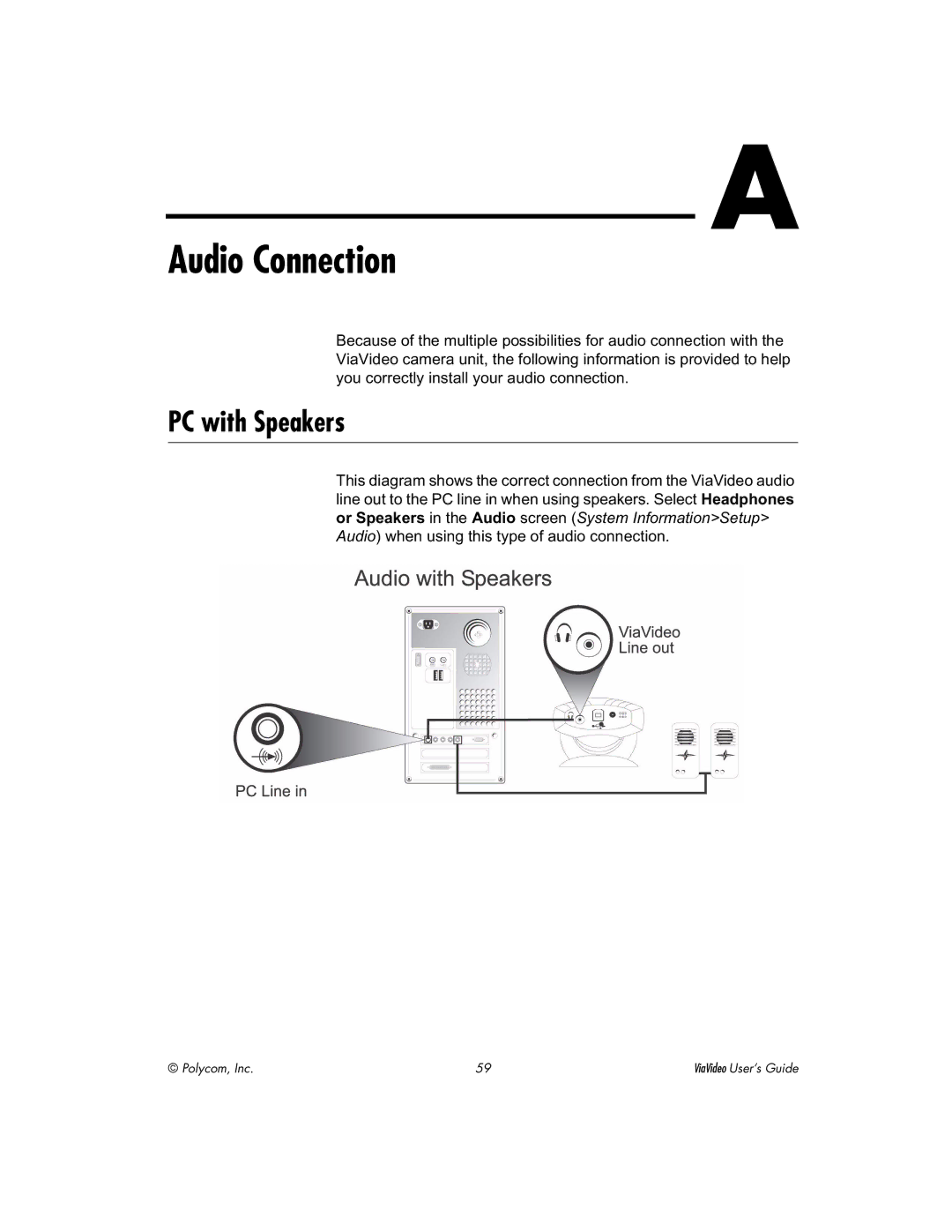 Polycom ViaVideo manual Audio Connection, PC with Speakers 