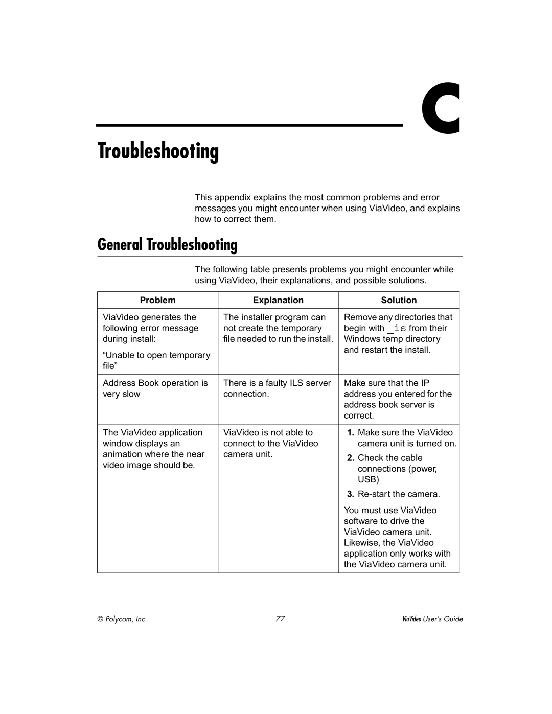 Polycom ViaVideo manual General Troubleshooting, Problem Explanation Solution 